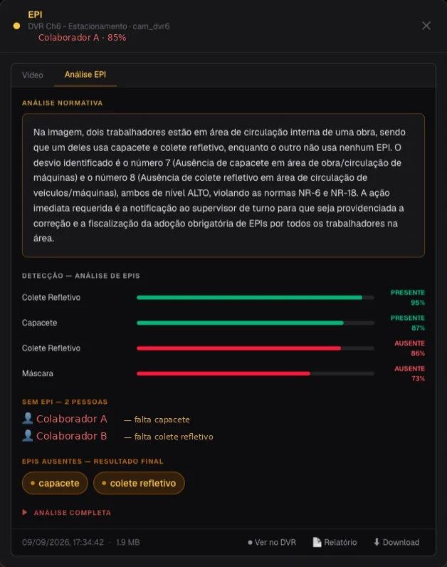 Evento de EPI aberto com análise normativa e dois colaboradores identificados, cada um com o item que falta