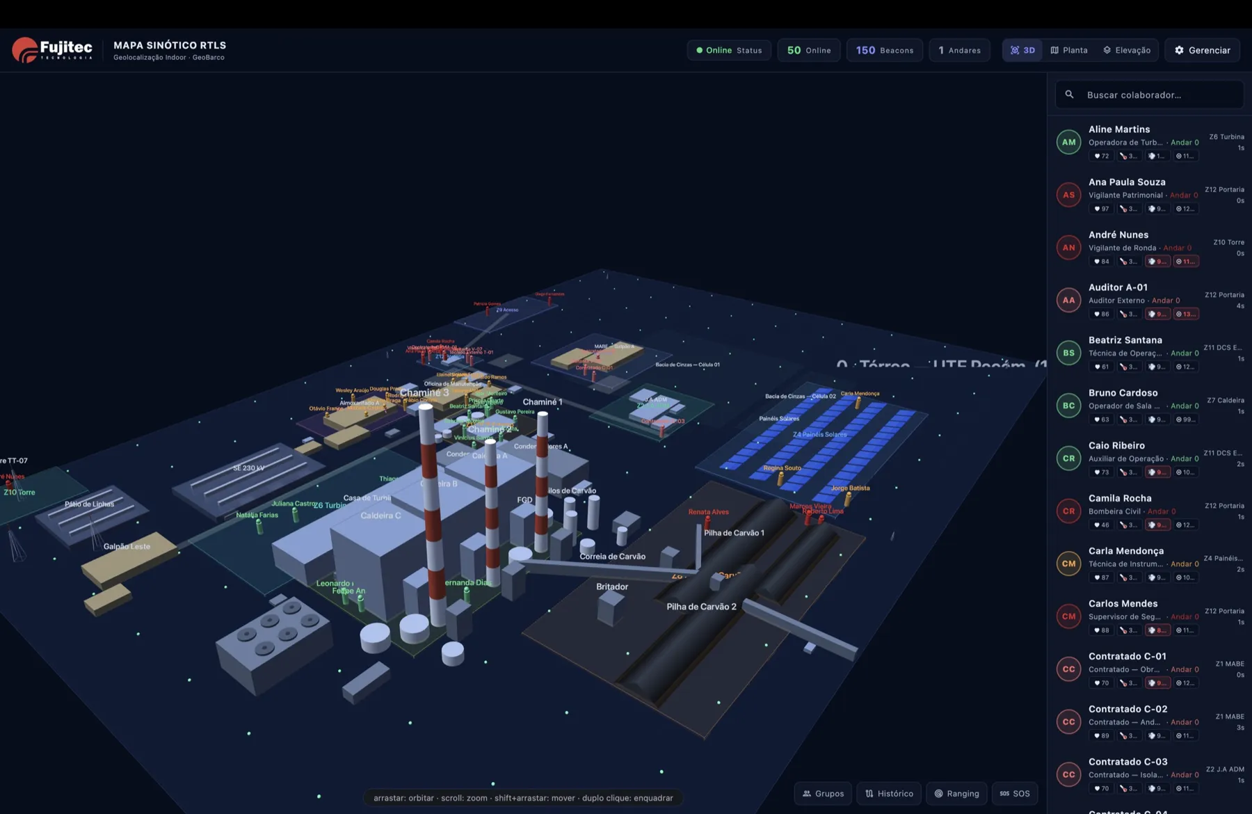 3D synoptic map with located workers